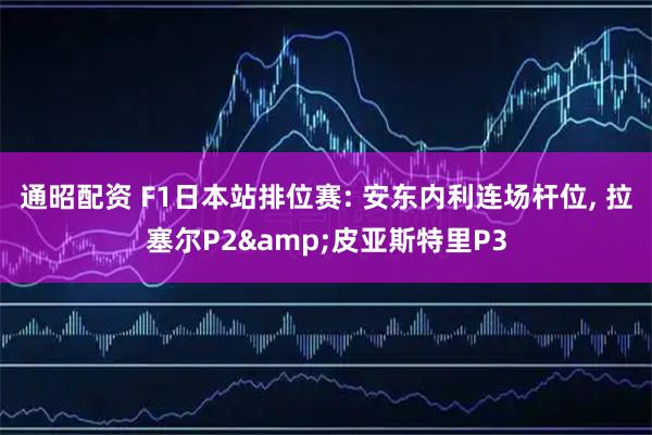 通昭配资 F1日本站排位赛: 安东内利连场杆位, 拉塞尔P2&皮亚斯特里P3